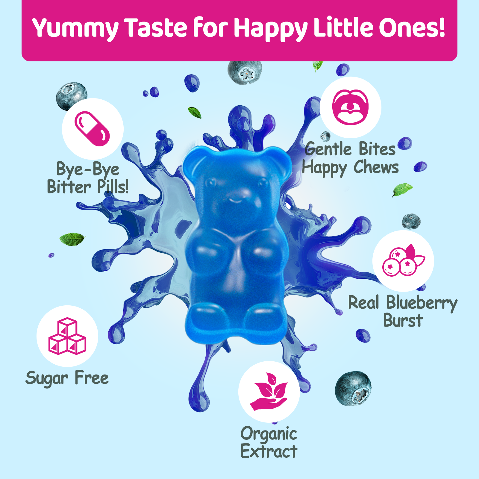 Kids Methylated Multivitamin Gummies - Image 5