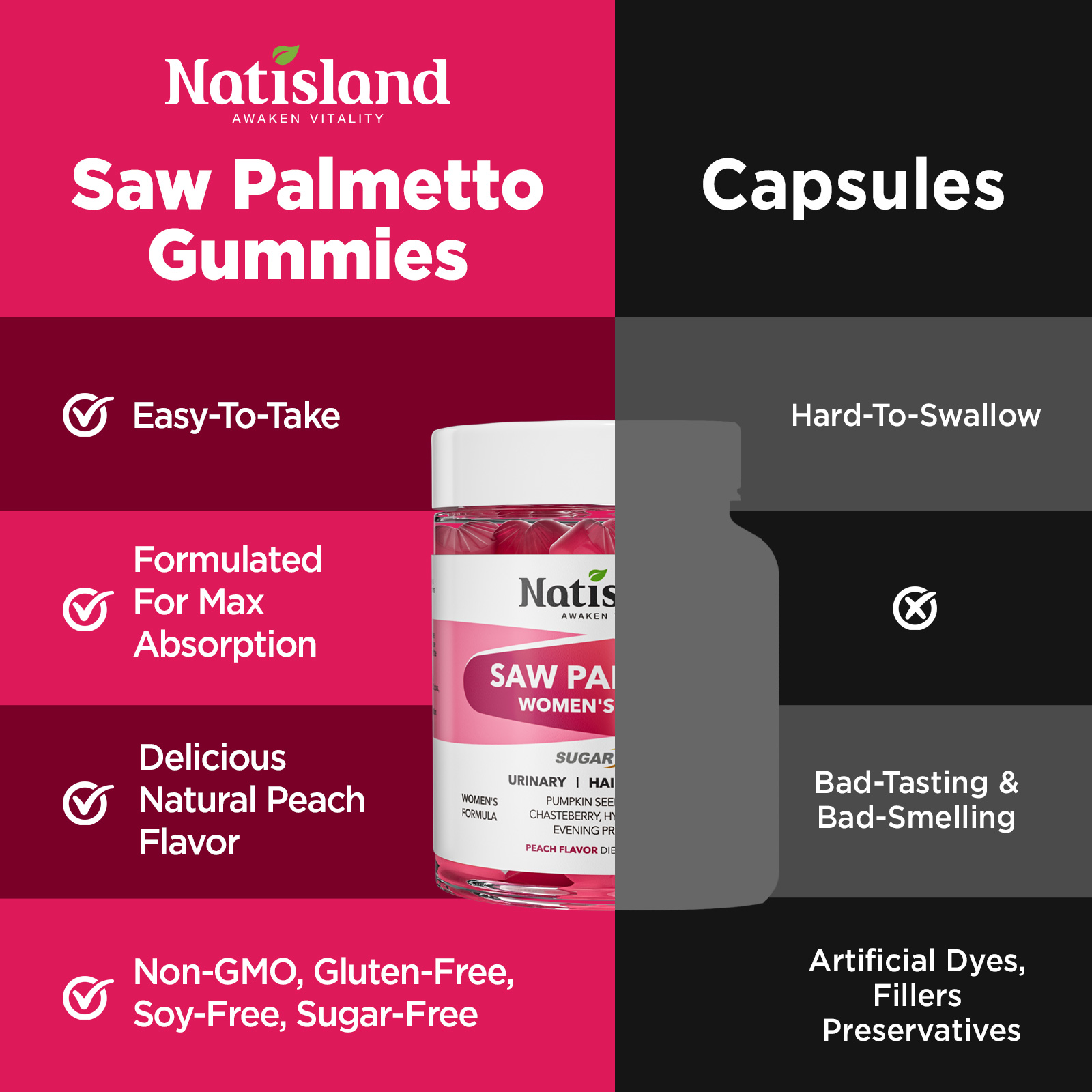 Saw Palmetto for Women Gummies - Image 6