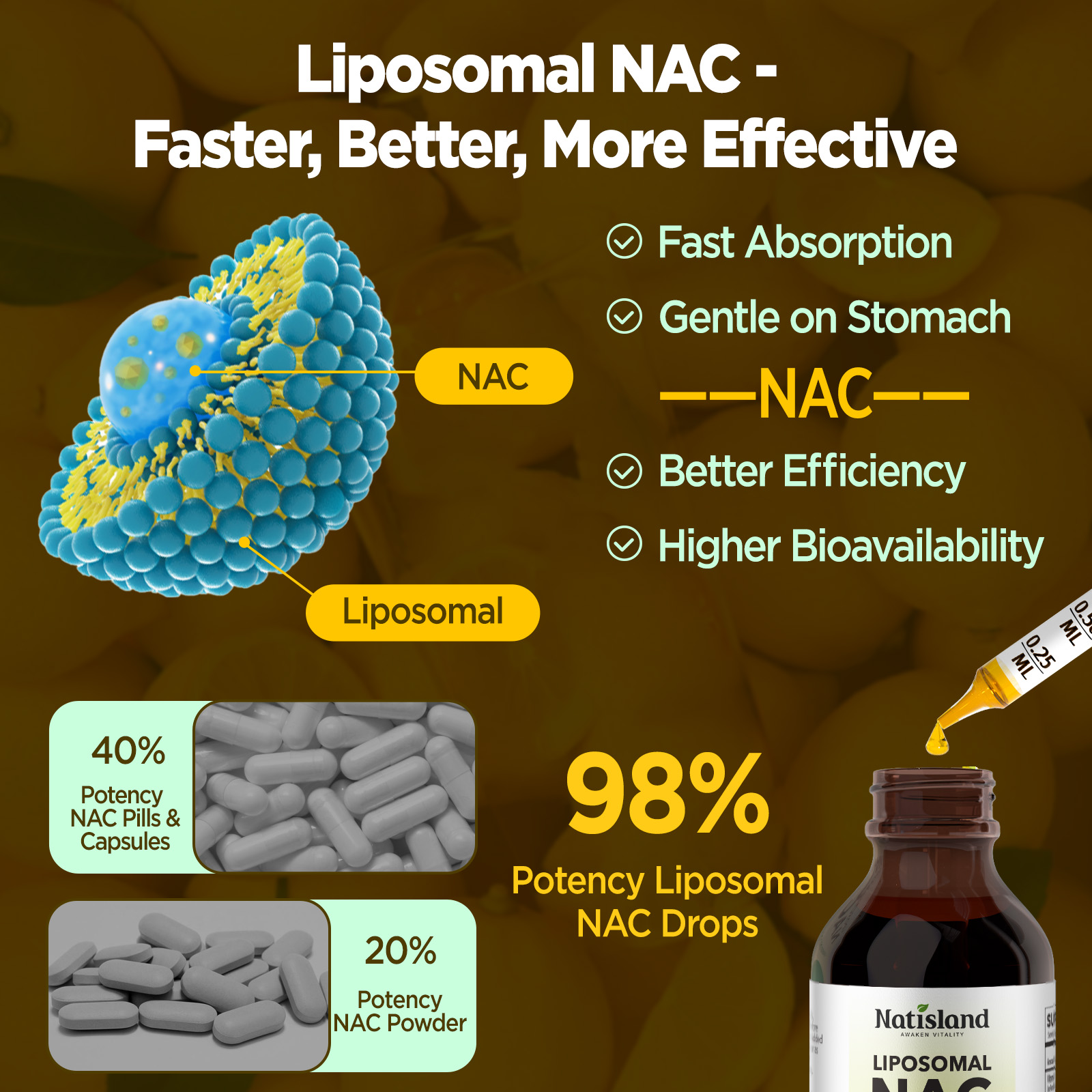 Liposomal NAC Liquid Drops - Image 6